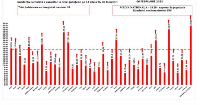 campanie-vaccinare-06feb22-ok.jpg