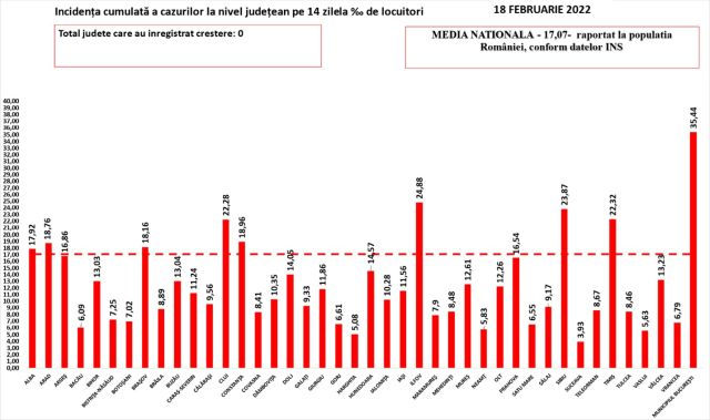 campanie-vaccinare-18feb22.jpg