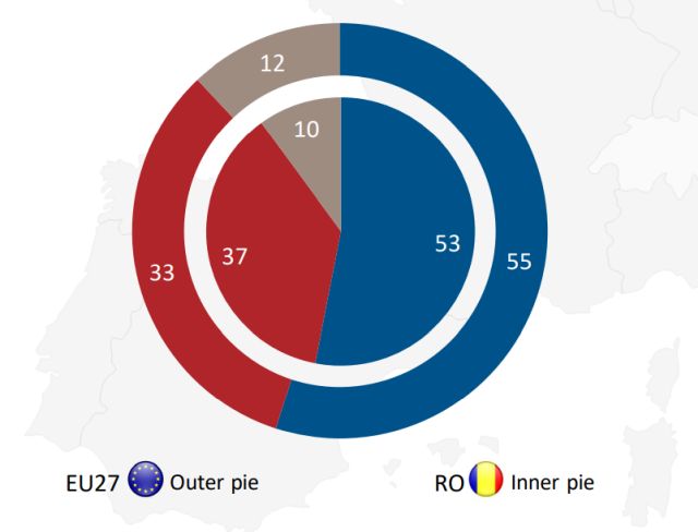 eb-2022-job-tranzitie-verde.jpg