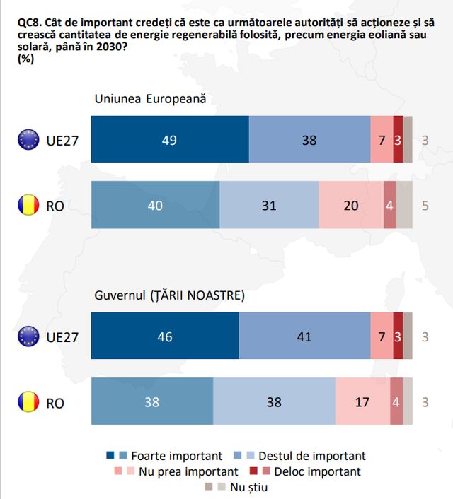 eb-iul23-actiuni-energie-regenerabil.jpg