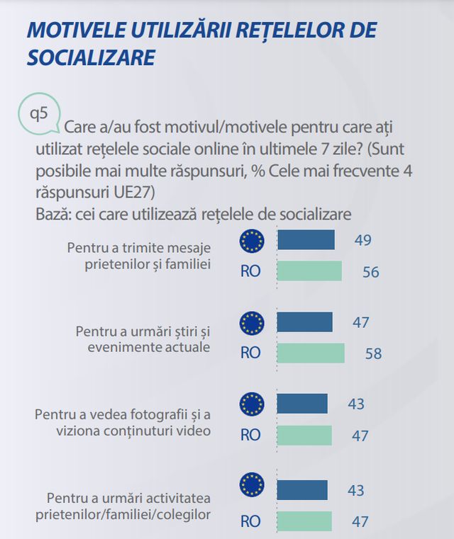 eb-nov23-surrse-info-retele-sociale-sursa-parl-european.jpg