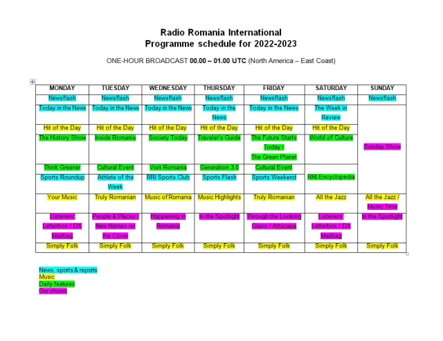 emisie-engleza-00-01-utc.jpg