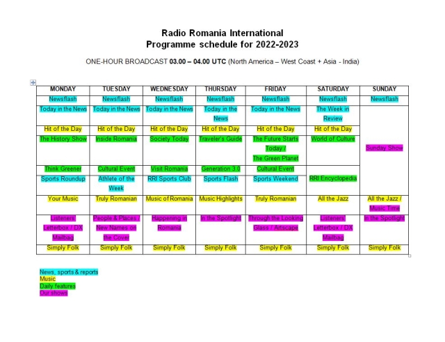 emisie-engleza-03-04-utc.jpg