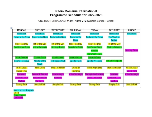 emisie-engleza-11-12-utc.jpg