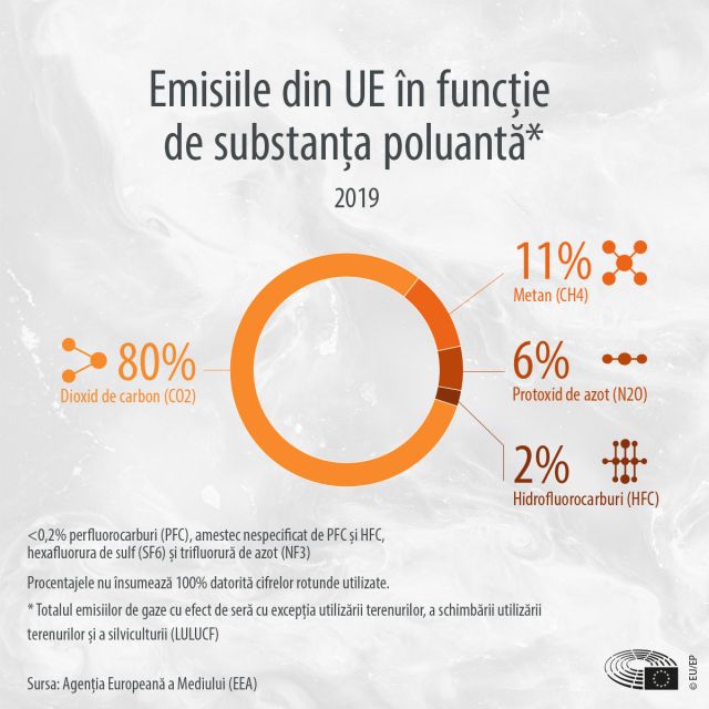 emisii-substante-poluante-sursa-ue-pe.jpg