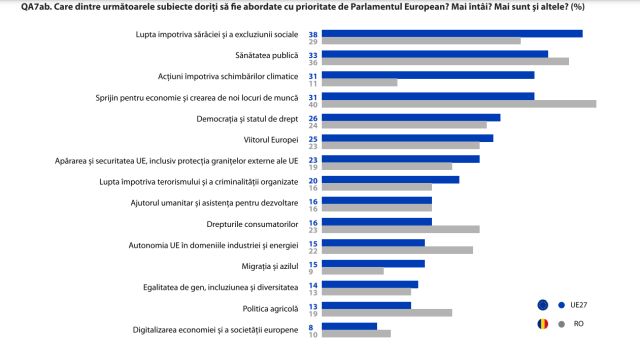 eurob-iun23-prioritati-parl-eu.jpg