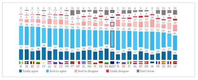 eurobarometru-conferinta-progres-democratie.jpg