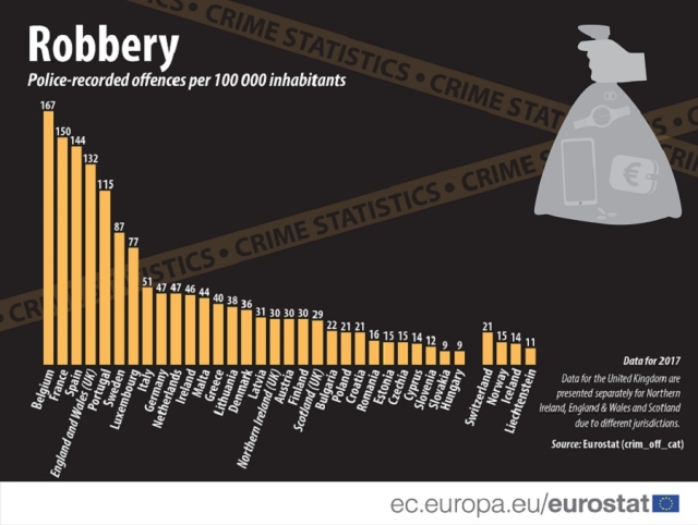 furturi-ue-2017-eurostat.jpg