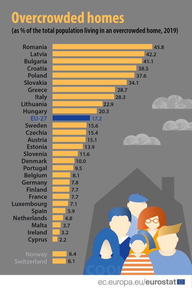 gospodarii-supraaglomerate-2019-eurostat.jpg