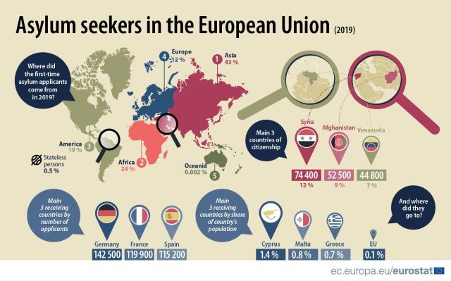 imigranti-ue-continente-eurostat.jpg