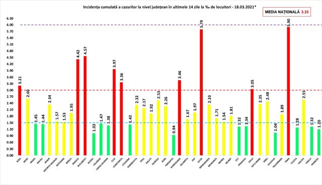 incidenta-covid-18-martie.jpg