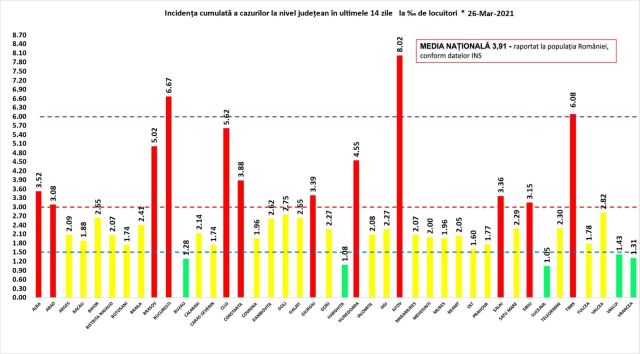 incidenta-covid-26mar.jpg