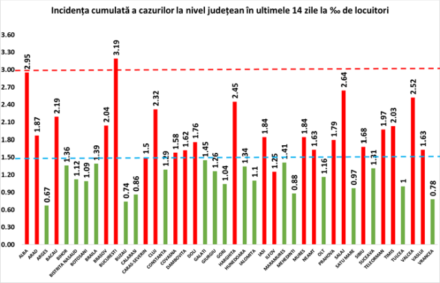 tabel-situatie.png