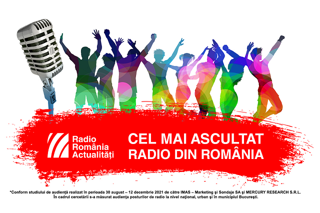 Radio România Actualităţi, cel mai ascultat radio din România