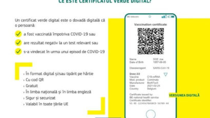 Brussels proposes digital green certificate