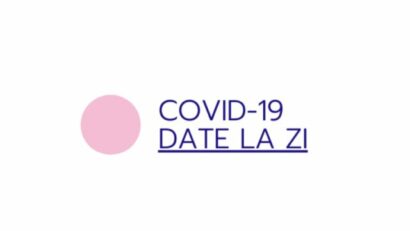 COVID-19: DateLaZi, o nouă platformă online a Guvernului României