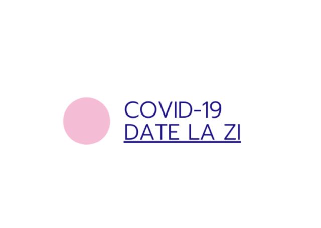 COVID-19: DateLaZi, o nouă platformă online a Guvernului României