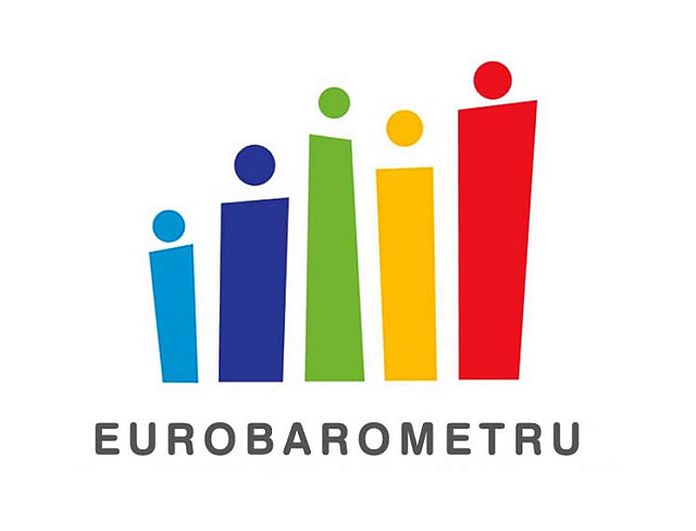 Romanians in the latest Eurobarometer