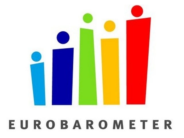 Eurobarometru: Românii cred în Uniunea Europeană