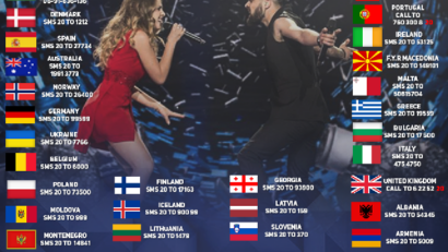 Eurovision 2017: cum puteți vota sâmbătă seară pentru România!