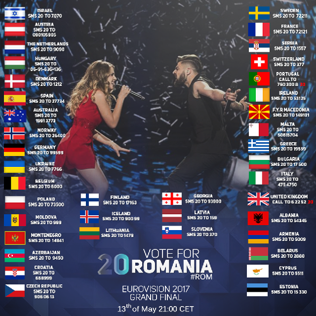 Eurovision 2017: cum puteți vota sâmbătă seară pentru România!