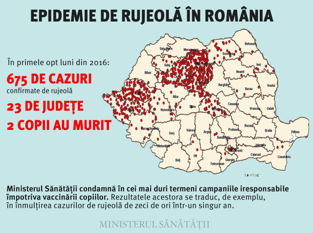 Riscuri pentru copiii nevaccinaţi