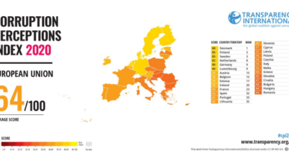 Transparency International, despre corupţia din sănătate