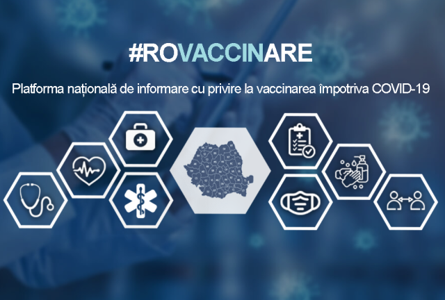 Platforma națională de informare şi centrele de vaccinarea împotriva COVID-19