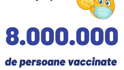 25.905 de persoane au fost vaccinate în ultimele 24 de ore