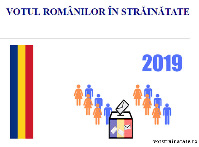 Polls for the Romanians in the Diaspora
