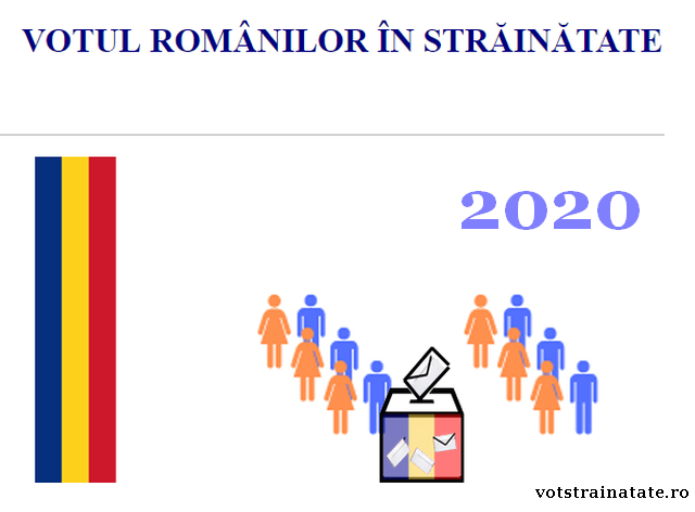 Jurnal românesc – 12.11.2020