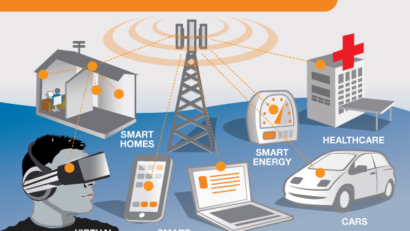 2019年9月17日：5G – 战略和政策