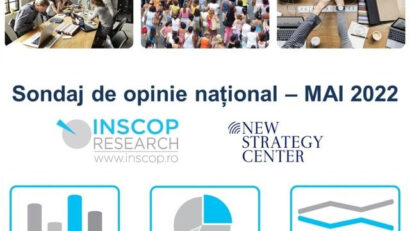 Більше половини румунів вважають, що Україна переможе у війні з Росією