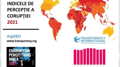 Сприйняття корупції у Румунії