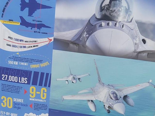 Навчальний центр пілотів F-16 в Румунії