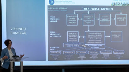 Національний план заходів щодо інтеграції вимушених переселенців з України