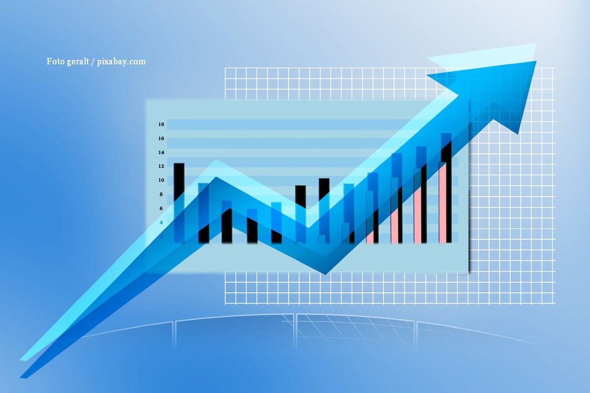 Previsiones económicas para Rumanía