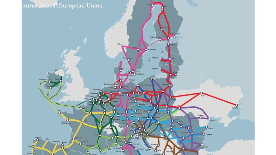 Rețeaua transeuropeană de transport (TEN-T)